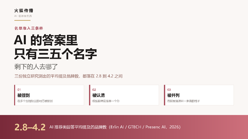 火簇・科技观察｜AI 推荐名单只有三五个位置，美容仪品牌卡在哪三关