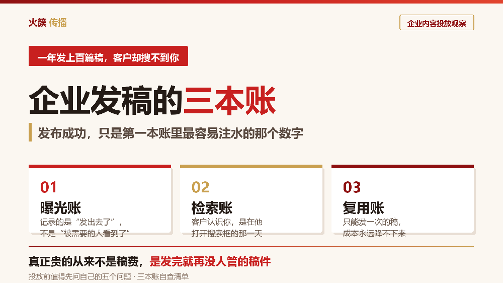 火簇・AI 观察｜一年发上百篇稿，客户却搜不到你：企业发稿的三本账