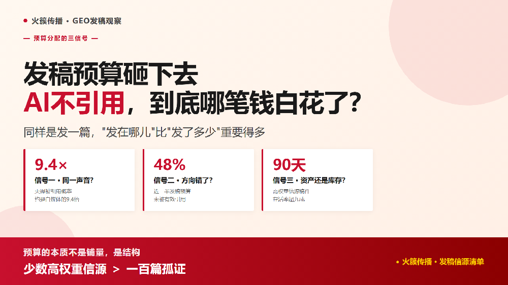 火簇・AI 观察｜发稿预算砸下去，AI不引用，到底哪笔钱白花了